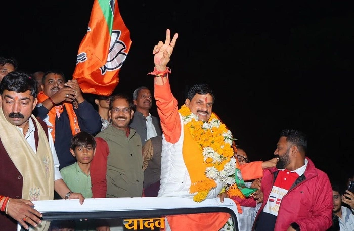 Golu Shukla Source of Income