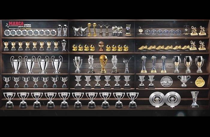 Messi Awards and Achievements